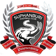 SuphanburiFC